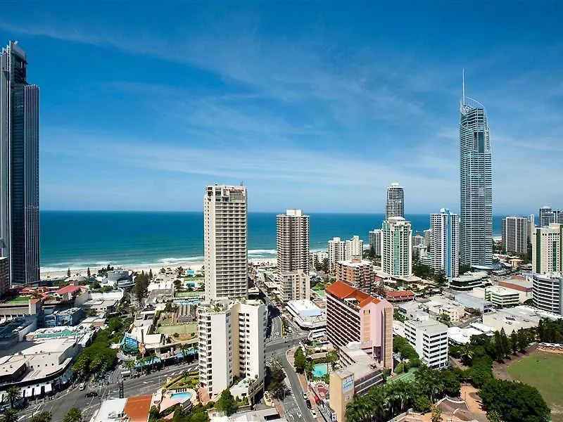 Auberge de jeunesse Aquarius Gold Coast